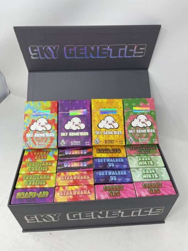 sky genetics