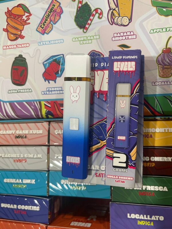 levels disposable